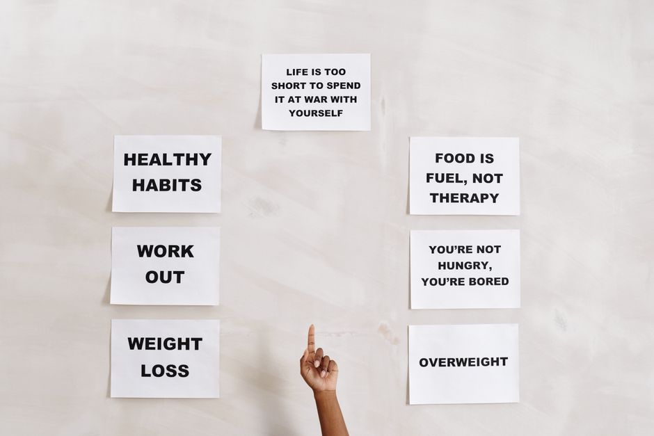 Habit Loop