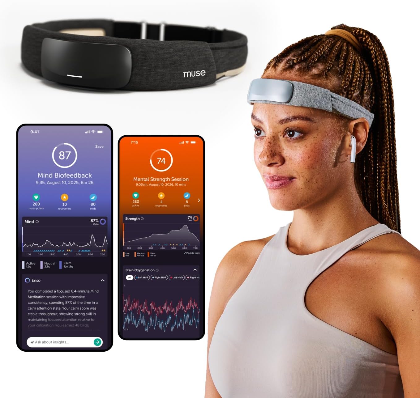 Muse S Meditation Headband