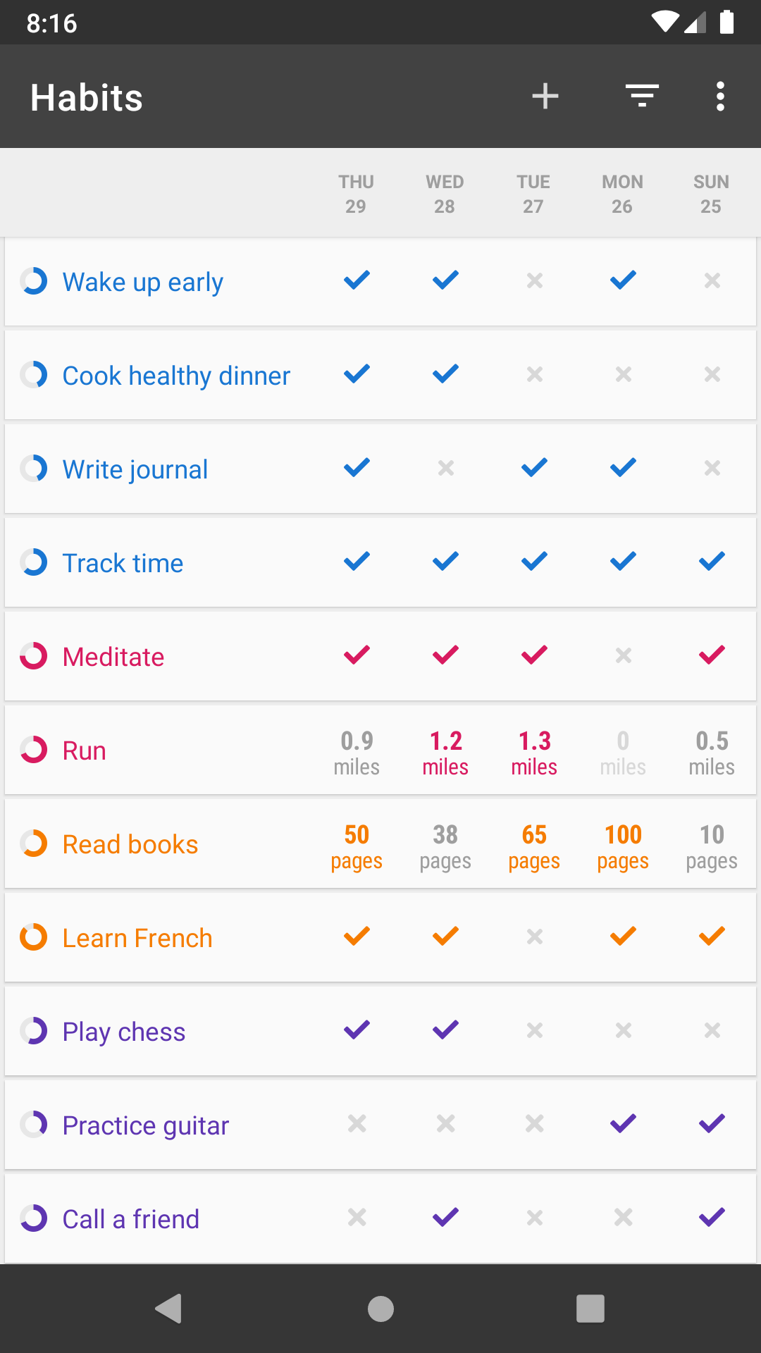 Habit tracker apps for students