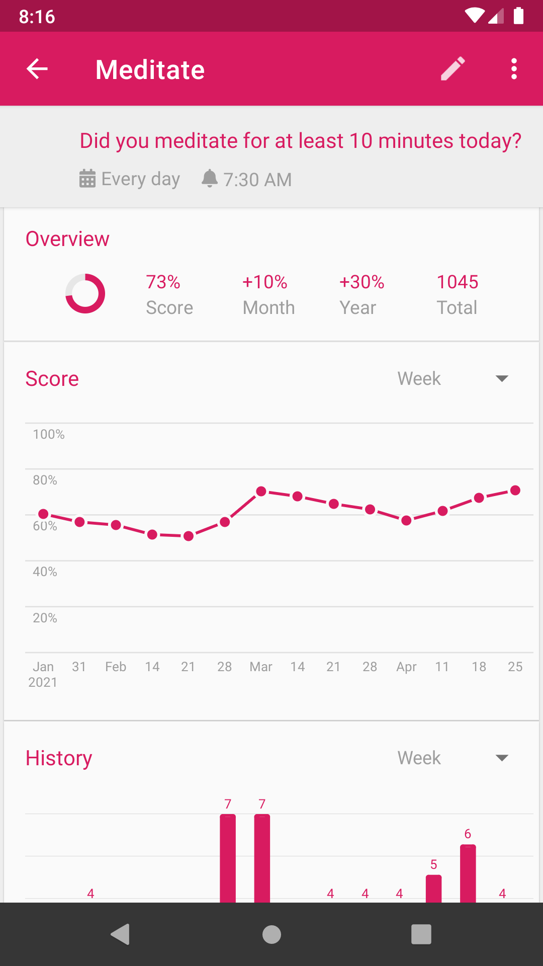 Habit tracker apps for students