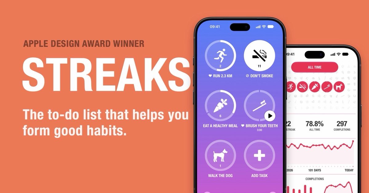 Habit tracker apps