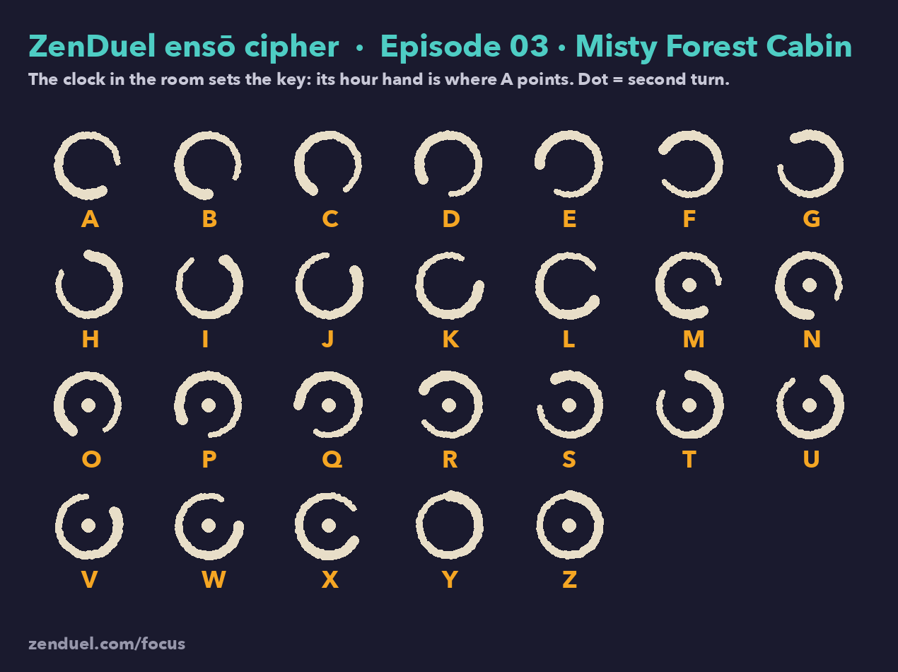 Episode 03 key